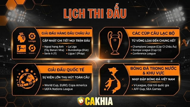 Lịch Thi Đấu
